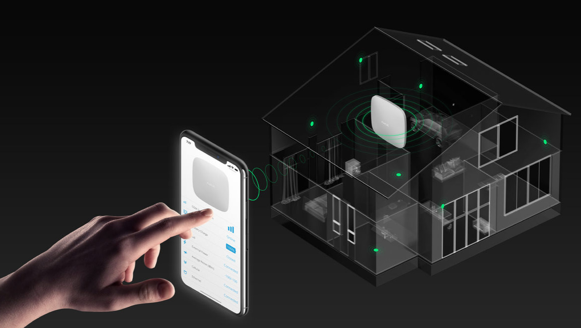 Безопасность дома и доставка еды: современные технологии защиты жилья и умные системы контроля доступа - 5